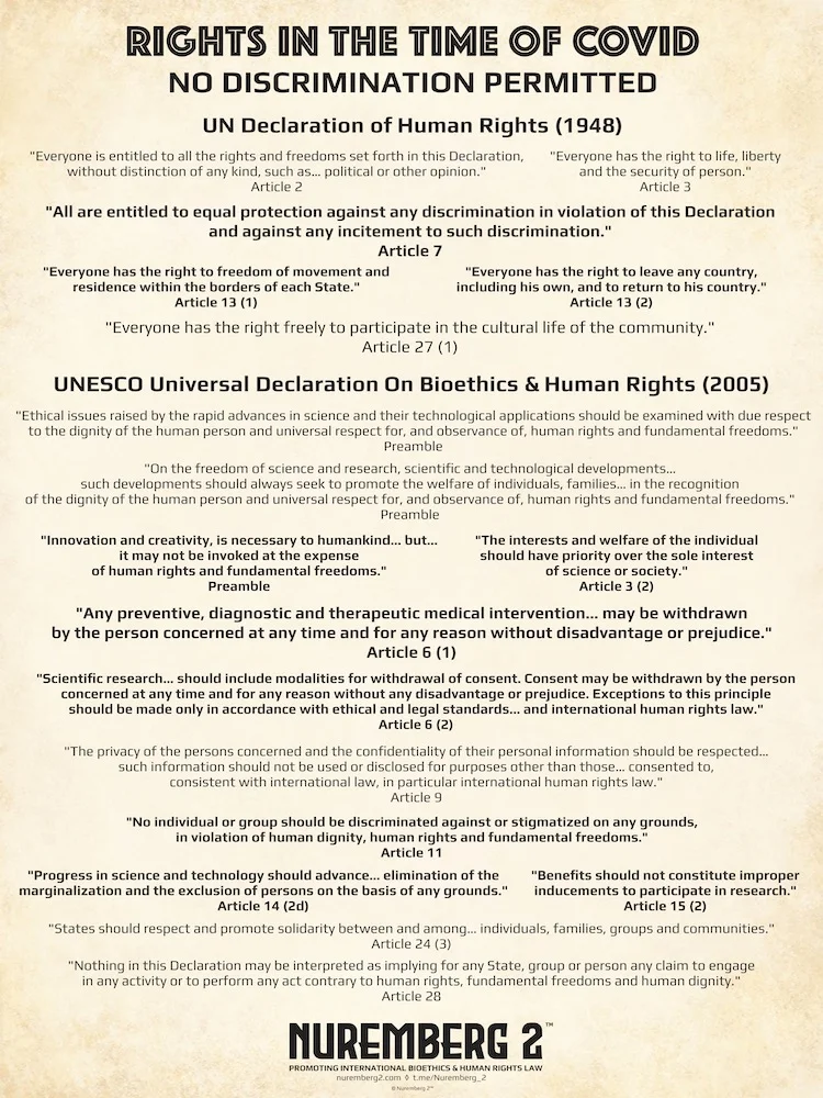 POSTER - No Discrimination Permitted (parchment) POSTER - No Discrimination Permitted (parchment). Human Rights in the Time of Covid.